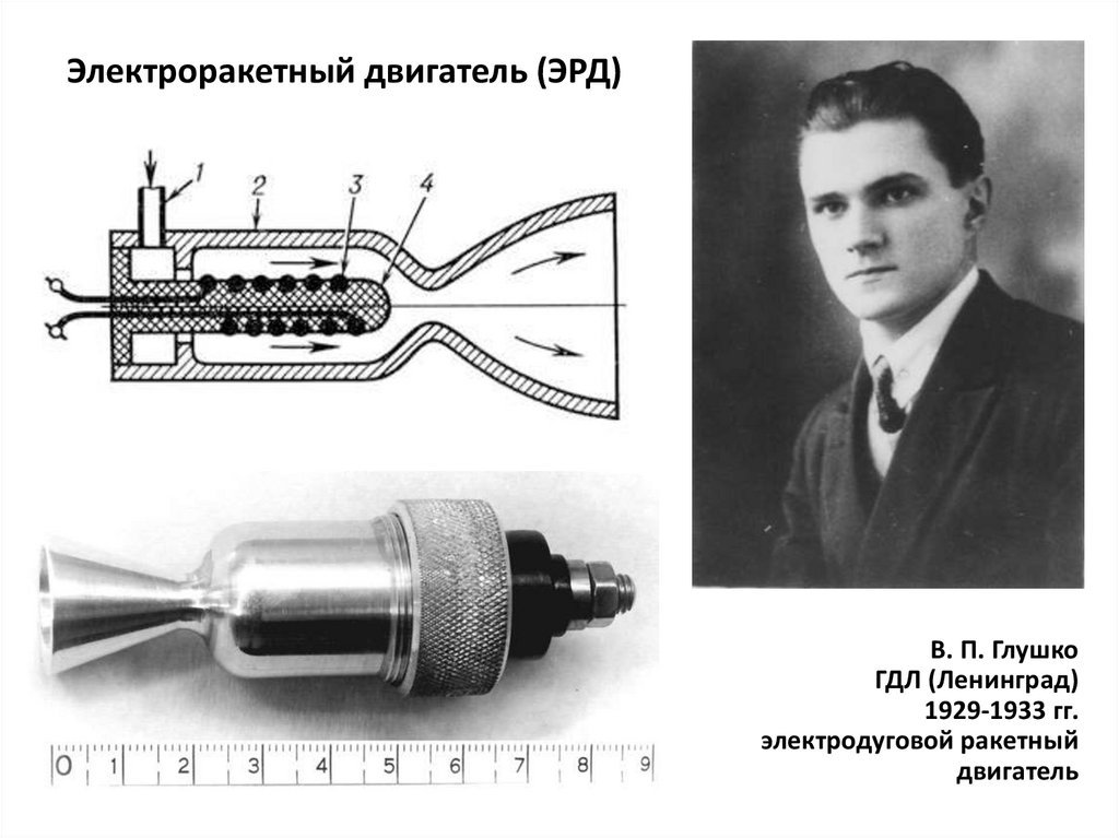 Схема ЭРД
